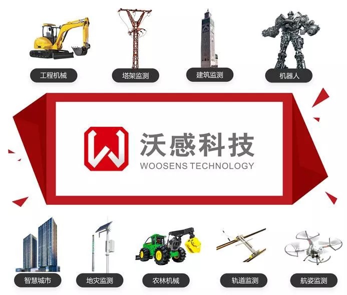 沃感科技首次亮相寶馬展！